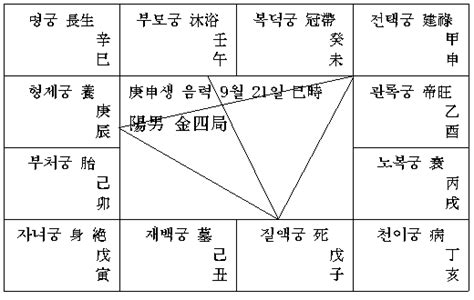 屋上土五局|土五局